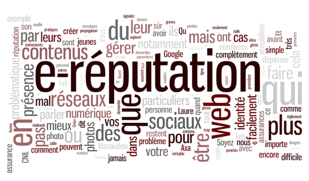 Reputation house рейтинг. Reputation. 0 Reputation. Reputation Tabloit Taylor. Reputation vector.
