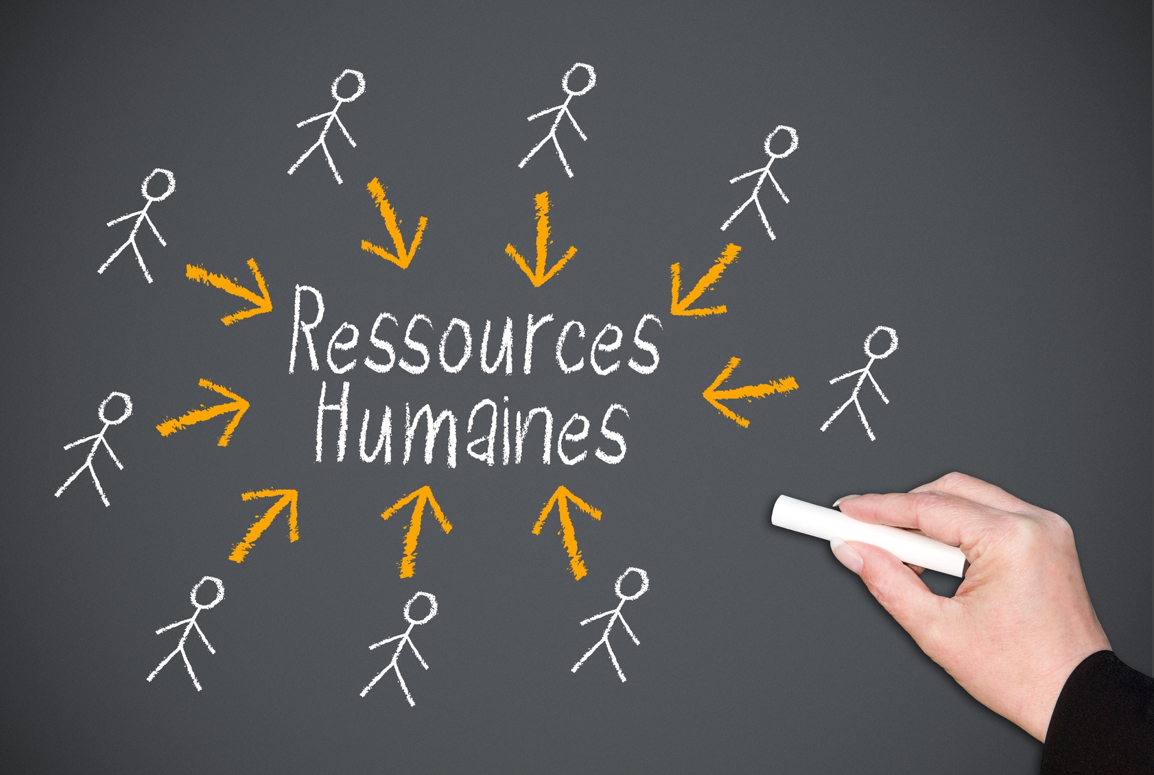 Les différentes missions d’un conseiller en ressources humaines